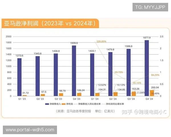 近期内容电商融合模式普及,拓展变现渠道多样性。