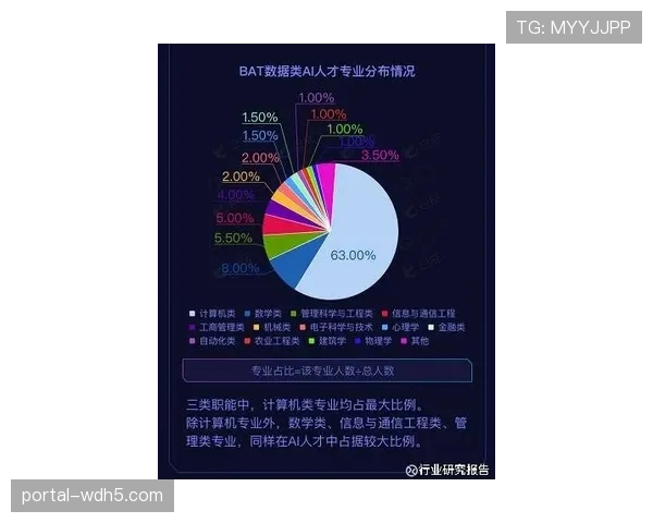 深度报道:人工智能数据分析系统在英超裁判团队中的应用与争议 深度报道:人工智能数据分析系统在英超裁判团队中的应用与争议